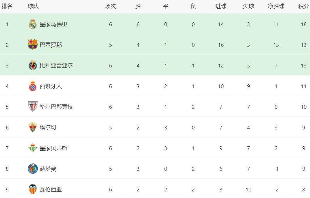 半岛体育APP-瓦伦西亚迎足总杯关键赛；集结日回应争议；悬念犹存；年轻球员得到机会的简单介绍